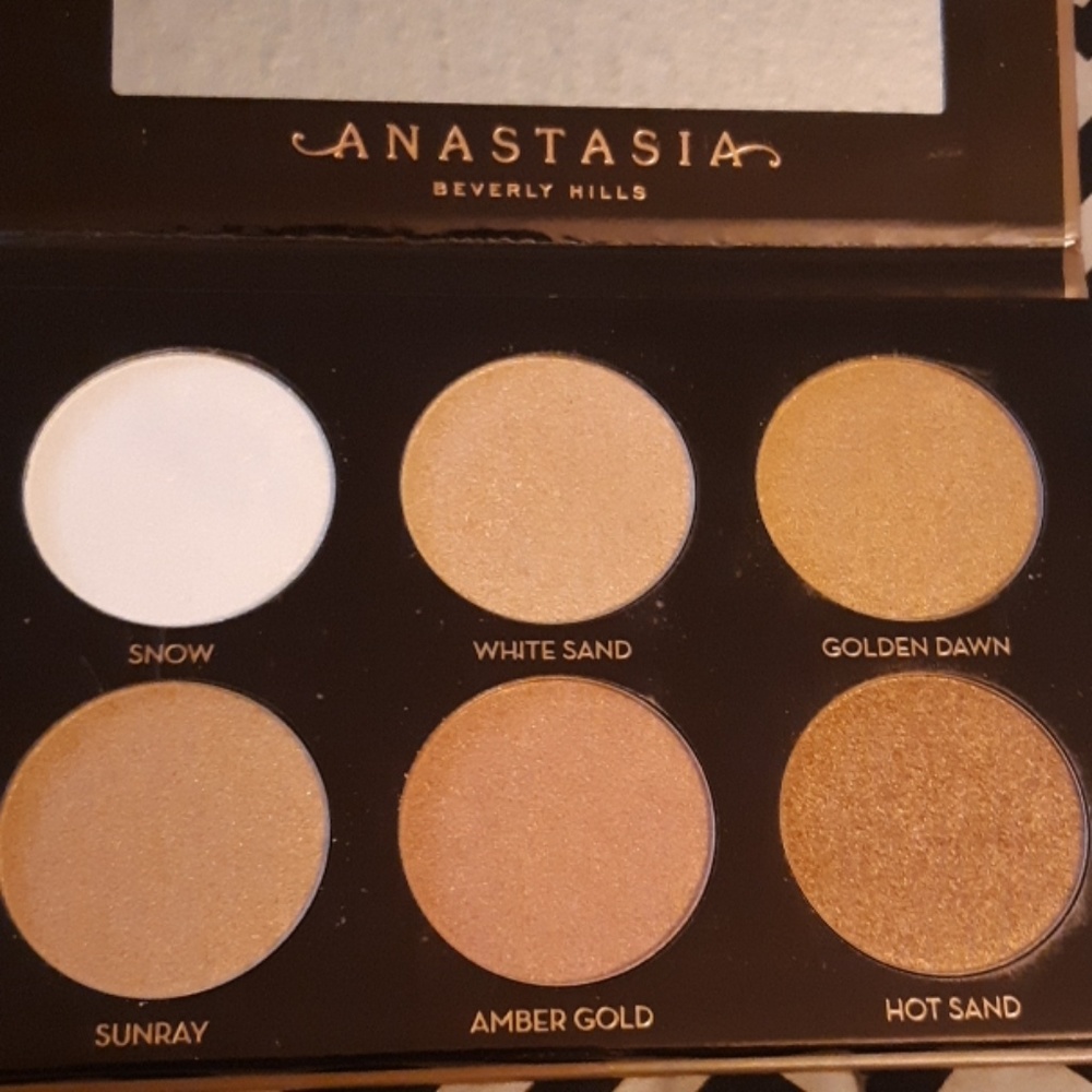 Anastasia Glow Kit